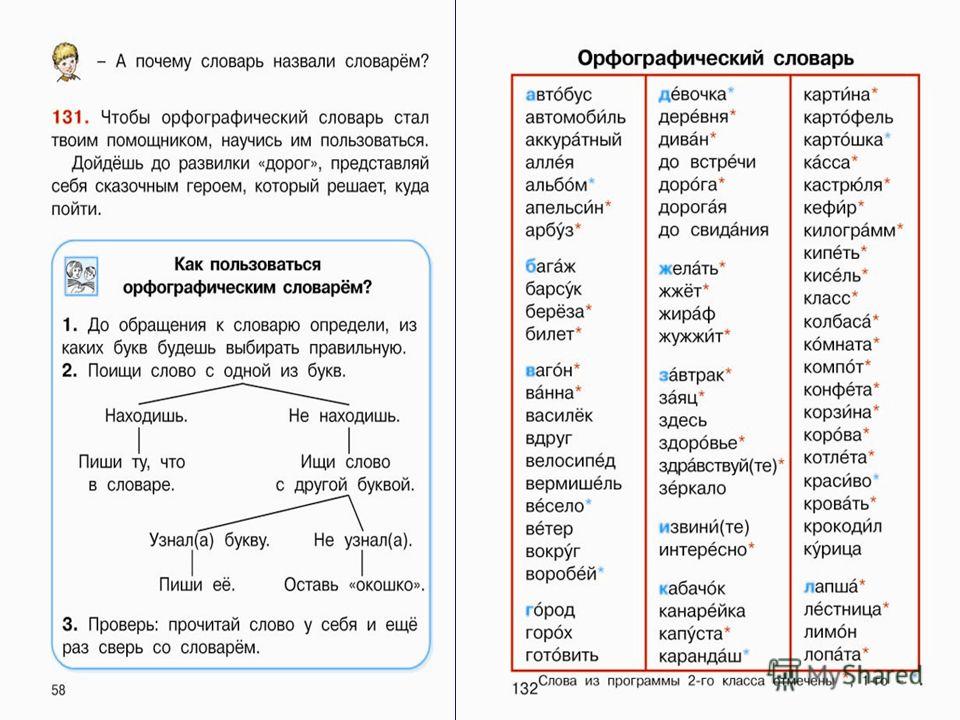 Из букв словарик