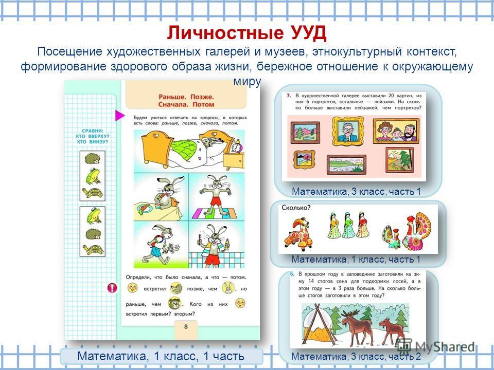 Школа урок математики 2 класс