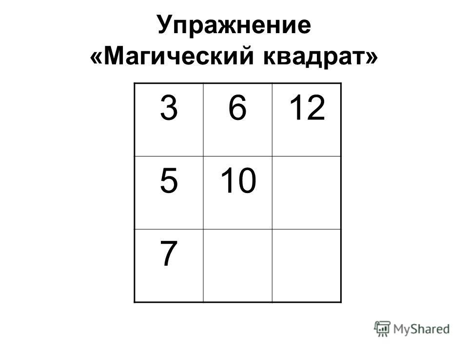 Магический квадрат 3 класс. Магический квадрат. Магический квадрат задания.