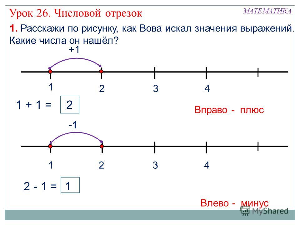 Числовой отрезок для дошкольников презентация