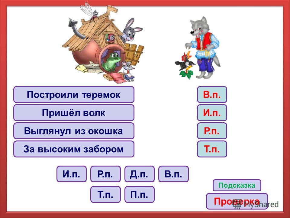 Падежи повторение 3 класс презентация