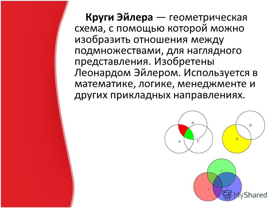 Проект эйлера сайт