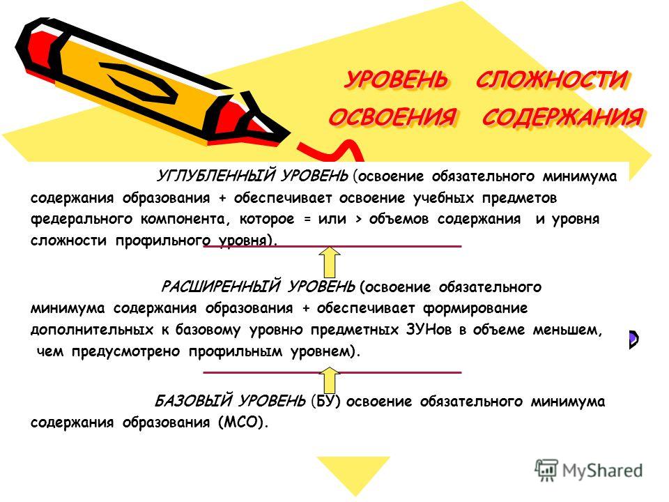 Уровень освоения. Уровень освоения предметов это. Уровень освоения содержания предметов. Уровни освоения содержания это. Уровень освоения содержания образования.