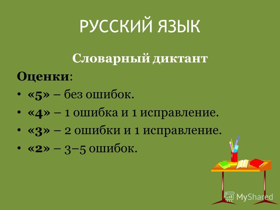 Оценки за диктант. Словарный диктант 5 класс по русскому языку. Диктант оценки за ошибки. Словарный диктант отметки. Оценка словарного диктанта.