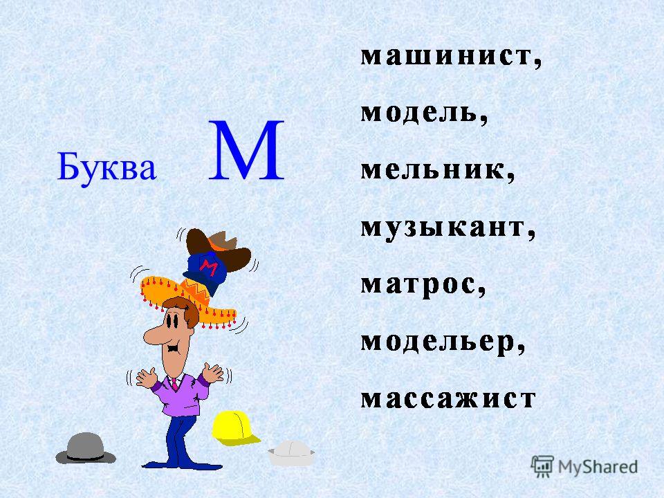 Слово который. Профессии на букву а. Профессии на букву м. Слова на букву м. Профессии на буквы м н с.