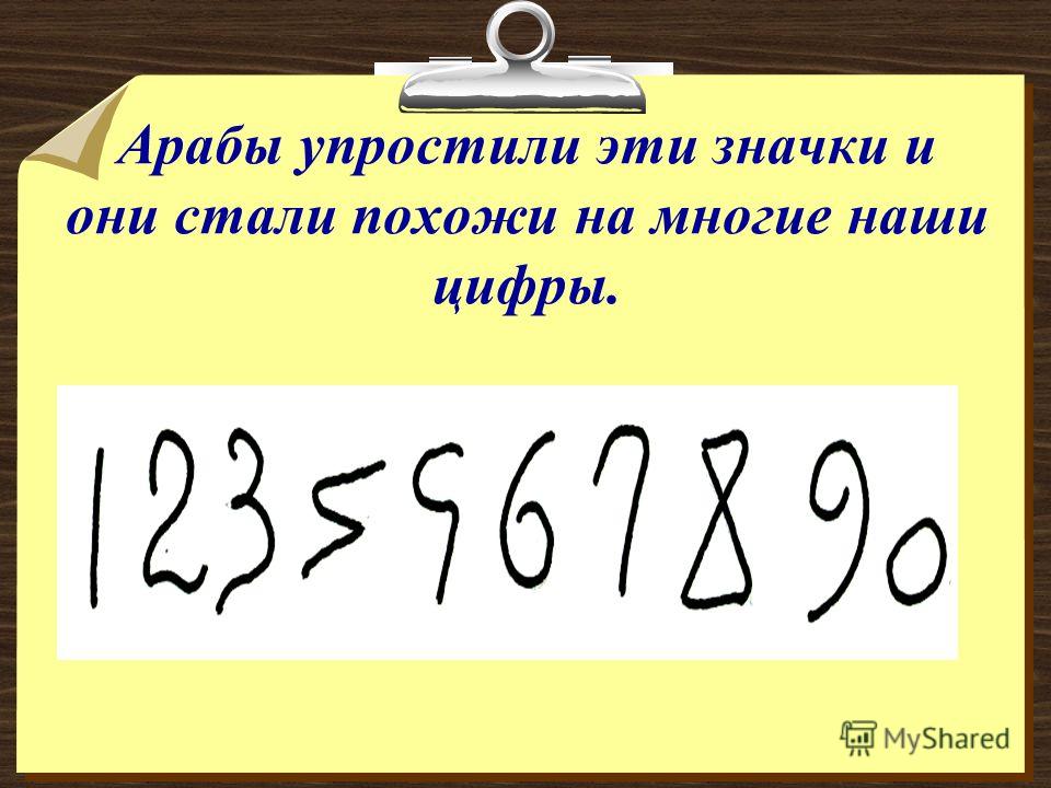 Какие цифры пишутся. Появление арабских цифр. Первые арабские цифры. Цифры древних арабов. Арабская запись числа.