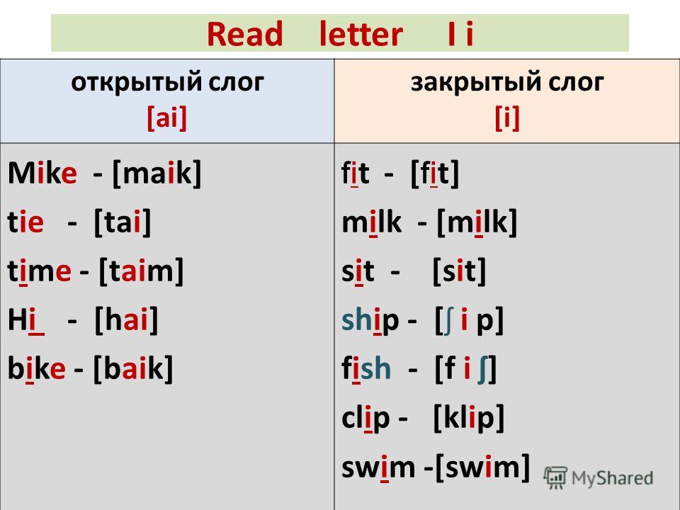 Правила чтения типы слога