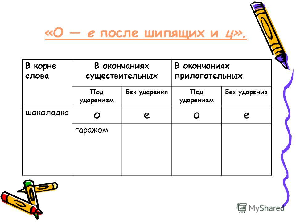 Чертежом в окончаниях имен существительных после шипящих