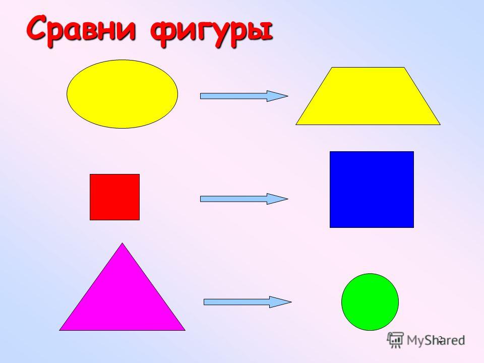 Сравните фигура