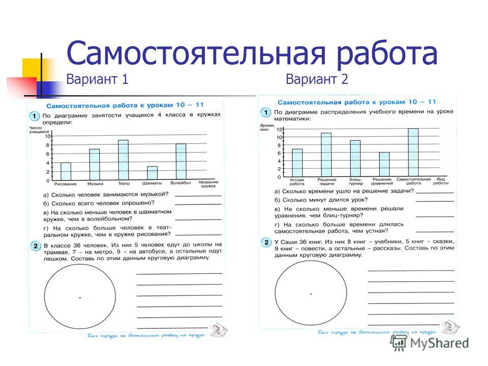 Задача с диаграммами 2 класс