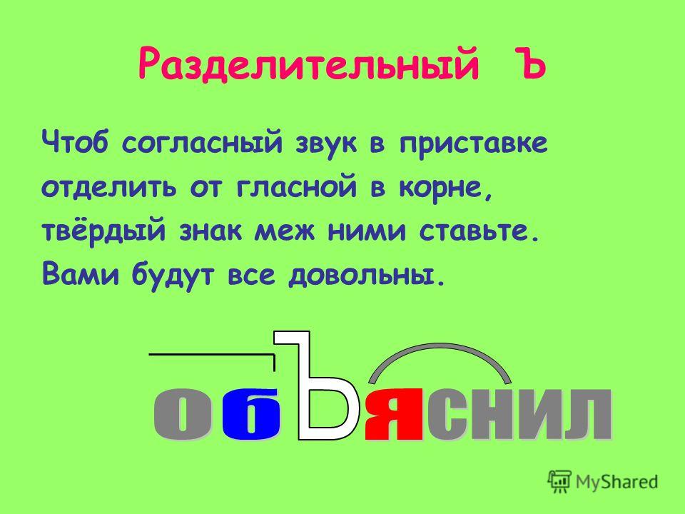 Ь в корне слова. Разделительный твердый знак. Приставки с твердым знаком. Разделительный ъ знак в корне. Приставки с разделительным твердым знаком.