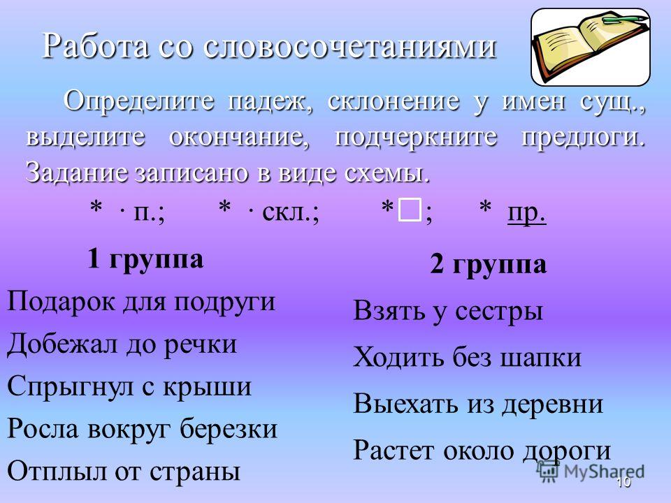 Запишите окончание предложения. Словосочетания с падежами. Словосочетания с падежными окончаниями существительных. Падежи русского языка словосочетание. Словосочетания падежные окончания имен существительных.