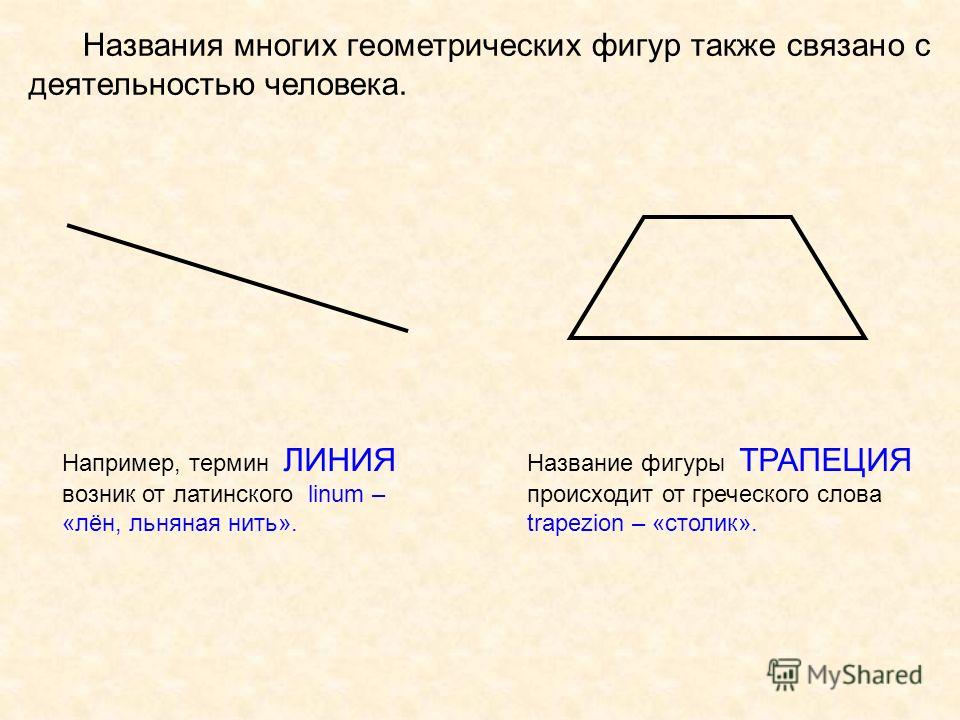 Основные геометрические фигуры 7 класс