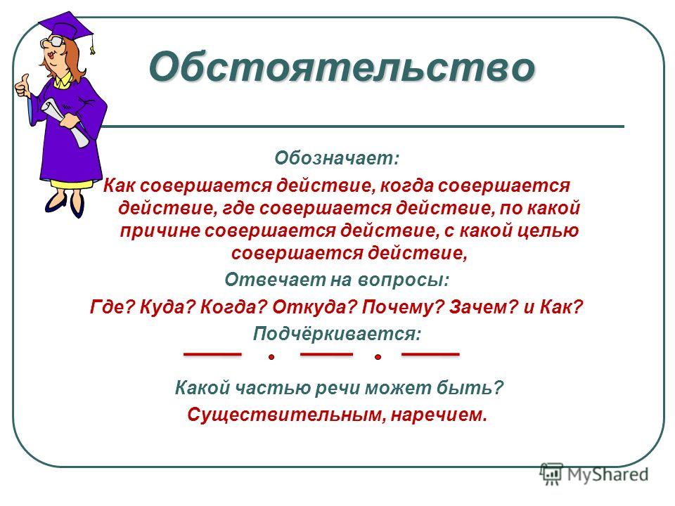 4 5 предложений на тему. Правило обстоятельство 3 класс. Обстоятельство какая часть речи. Обстоятельства часть речи 3 класс. Что такое обстоятельство в русском языке.