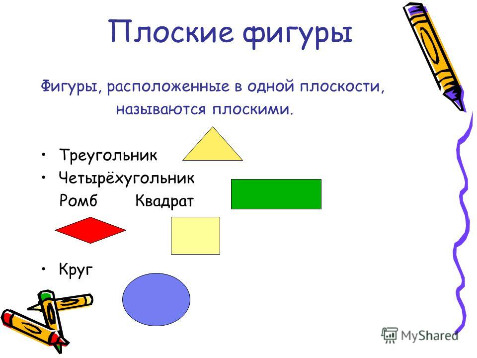 Математика 4 класс фигуры. Выпуклая плоская фигура. Плоские фигуры презентация. Плоские геометрические фигуры 3 класс. Фигуры на плоскости названия.