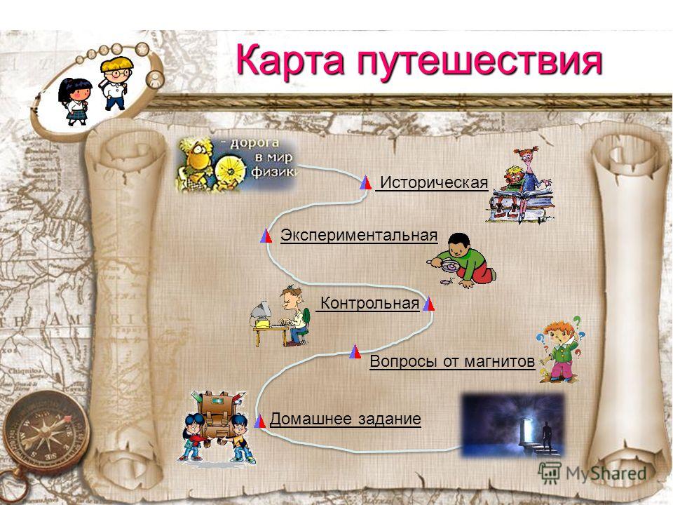 Квест игра для 2 класса презентация