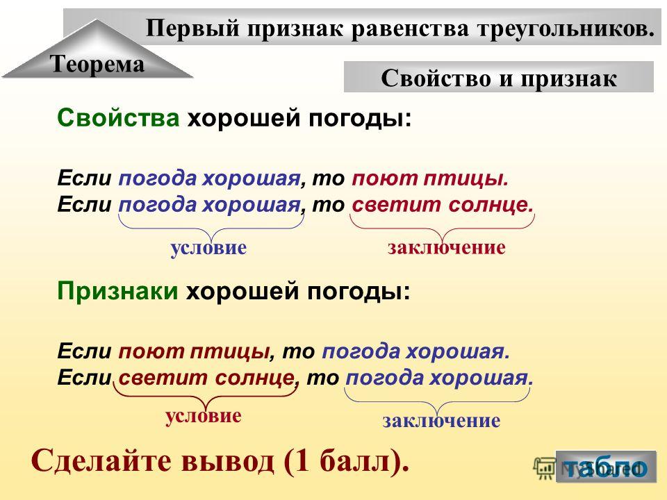 Отличие свойства. Признак и свойство различие. Свойства и признаки чем отличаются. Что такое свойство и признак в геометрии. Свойства и признаки разница в геометрии.