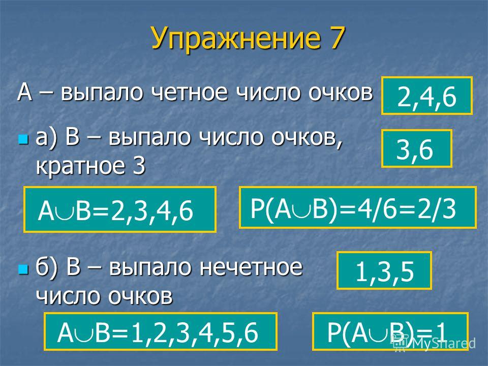 4 это четное число. Выпавшее число очков кратно трем. События а выпало четное число очков. Выпало 3 очка выпало число очков кратное 6. Кратные 3.