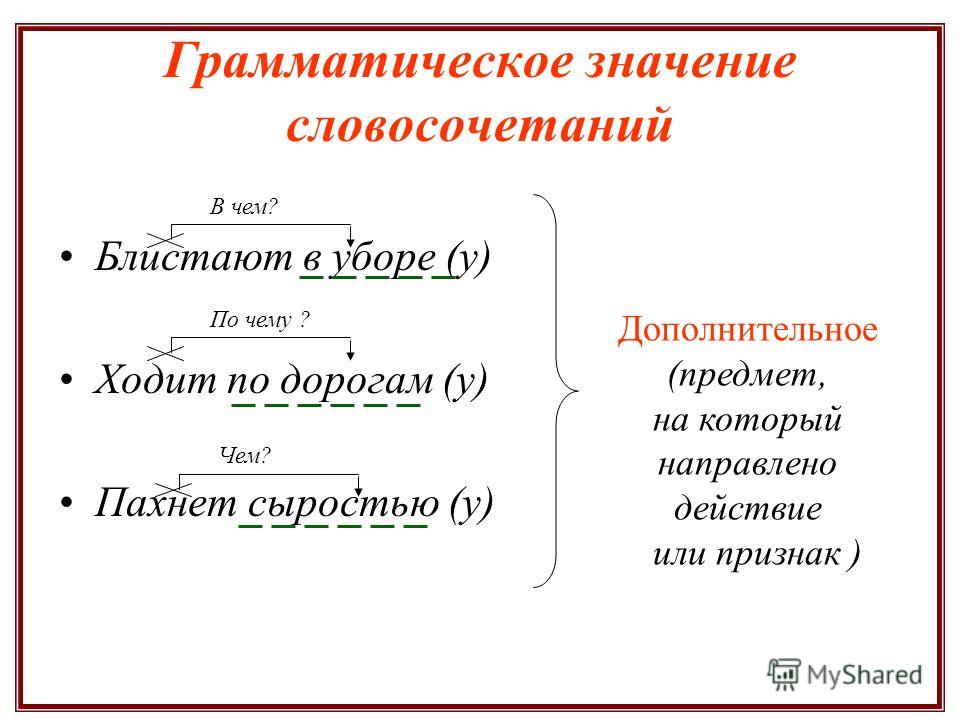 Словосочетание со словом значение