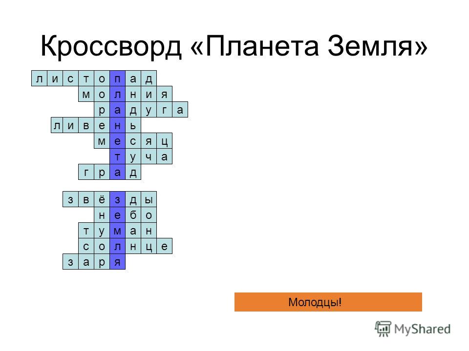 Кроссворд звезд. Кроссворд Планета земля. Кроссворд на тему земля. Кроссворд по теме Планета земля. Кроссворд день земли.