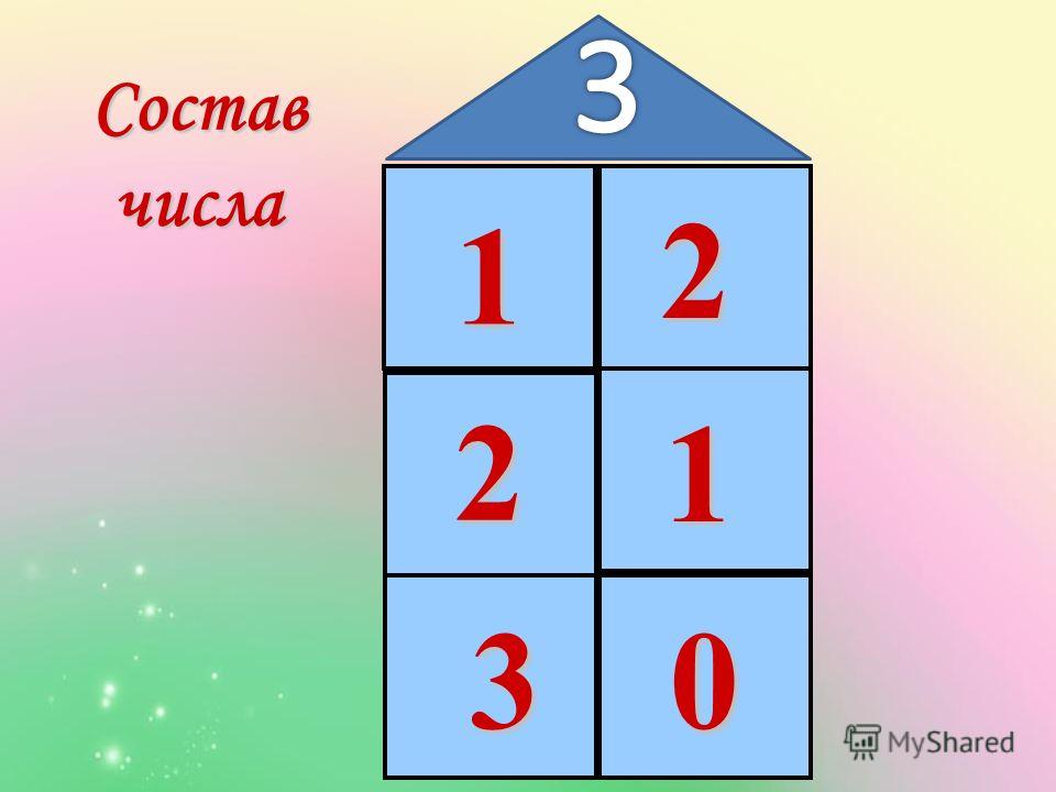 Состав числа 4 презентация