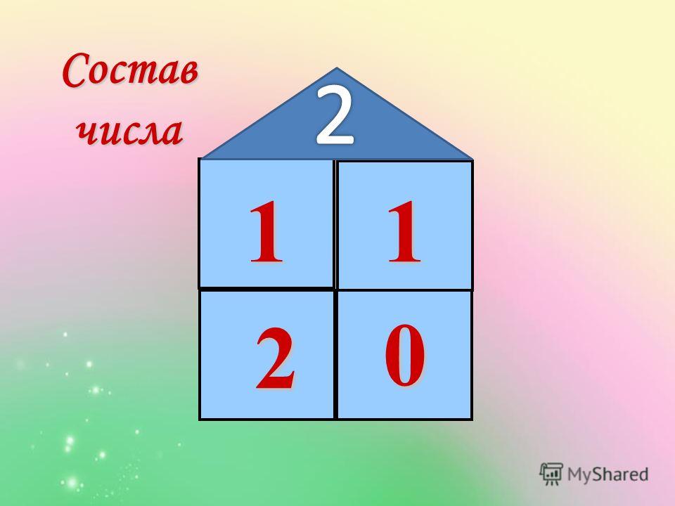 Состав числа 2 для дошкольников презентация