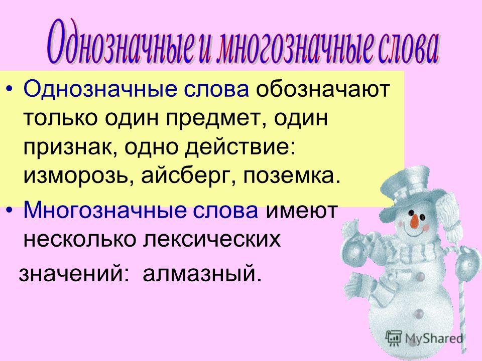 Есть слова однозначные. Однозначные слова. Однозначные и многозначные слова. Однозначные и многозначные слова тема. Правило однозначные и многозначные.