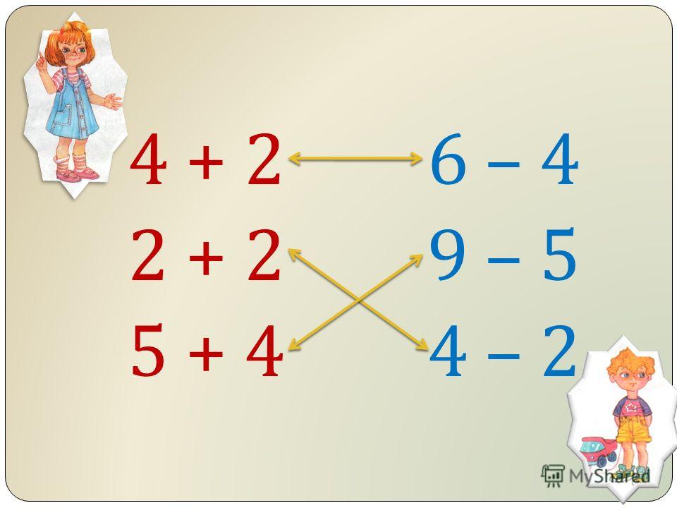 Урок математики 2 2. Урок для первого класса по математике сложение. Вычитание первый класс. Тема сложение и вычитание. Математика 1 класс тема сложение и вычитание.