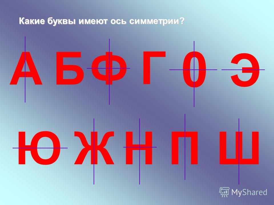 Какие буквы известны. Буквы имеющие ось симметрии. Какие буквы имеют ось симметрии. Буквы с одной осью симметрии. Буквы имеющие 1 ось симметрии.