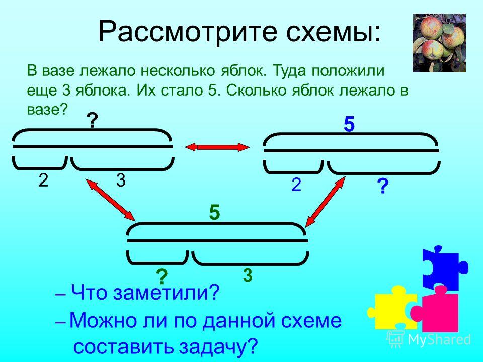 Математические схемы 1 класс