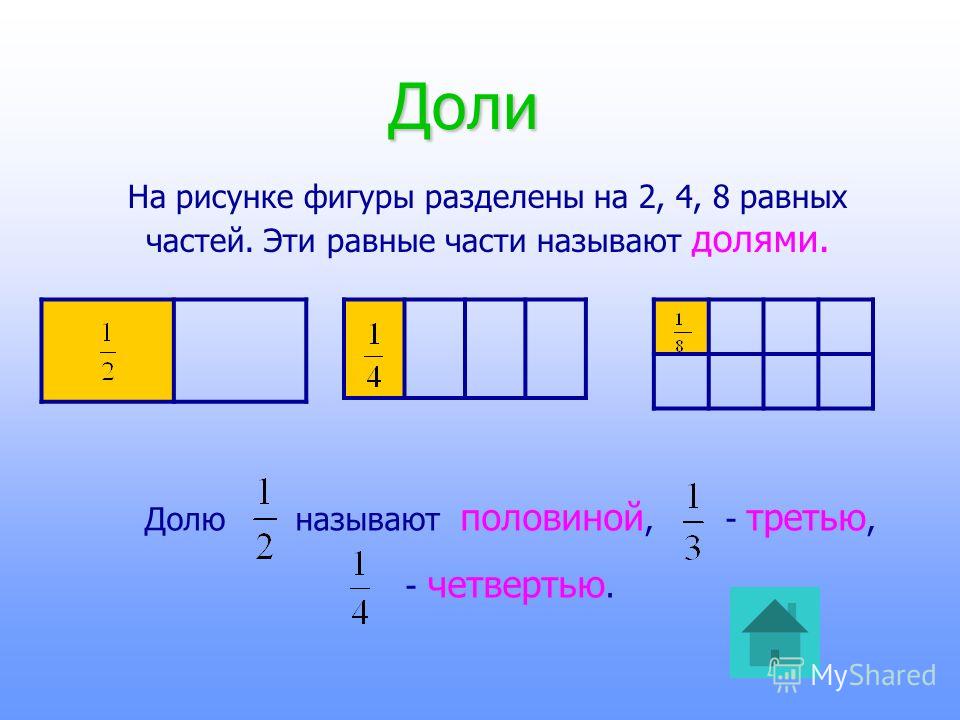 1 2 это половина. Доли фигур. Фигуры поделенные на доли. Разделить на доли 5 частей. Деление на доли 3 класс.