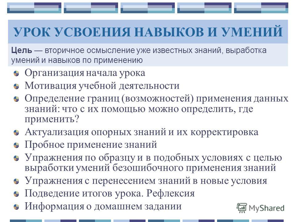 Усвоение навыков и умений. Урок комплексного применения умений и навыков. Урока комплексного применения знаний и умений типы уроков. Усвоение занятий. - Активность на этапе актуализации и применения знаний и умений.