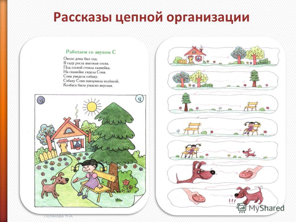 Картинки для пересказа для детей 5 6 лет