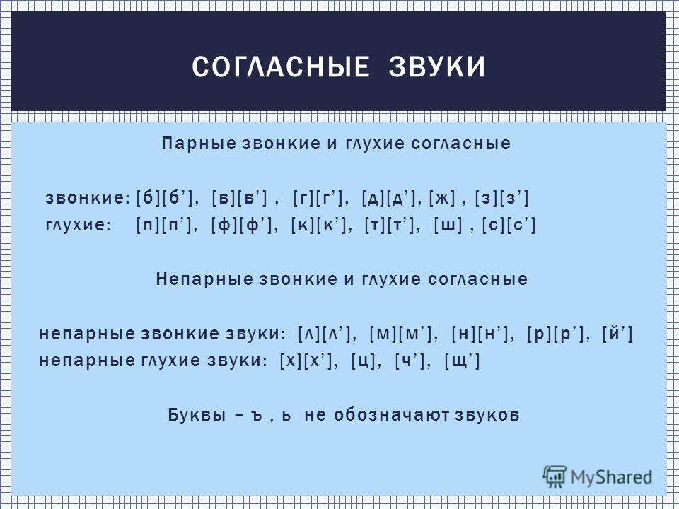 Звонкие согласные буквы английского. Непарные согласные звуки. Мягкие согласные звуки парные и непарные. Таблица парные непарные согласные гласные звонкие глухие. Согласные звуки парные и непарные звонкие глухие.