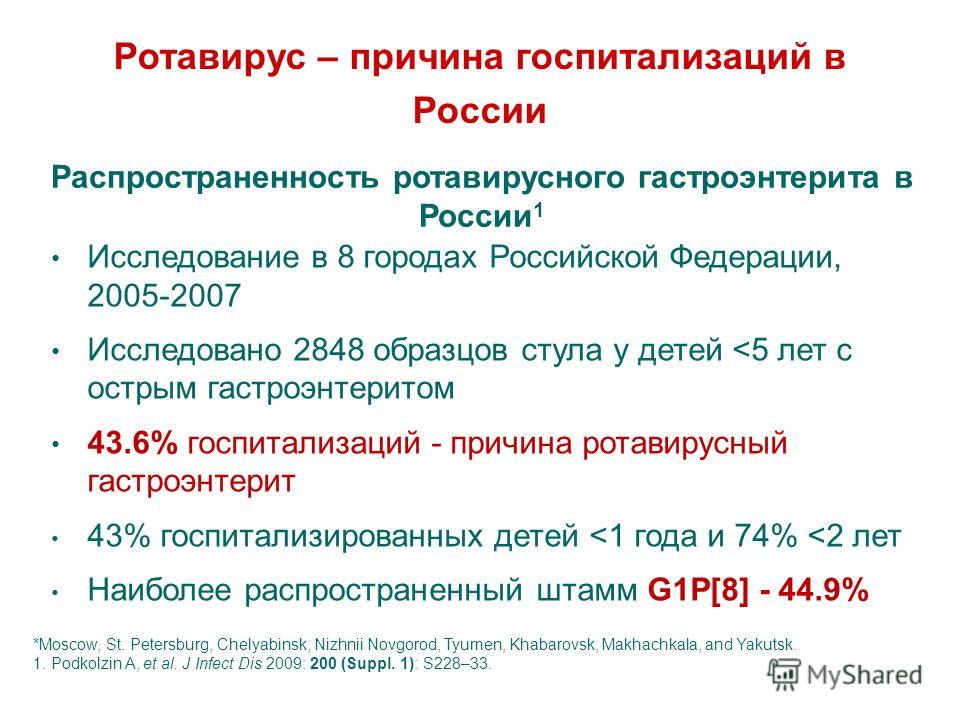 Схема лечения ротавируса у взрослого