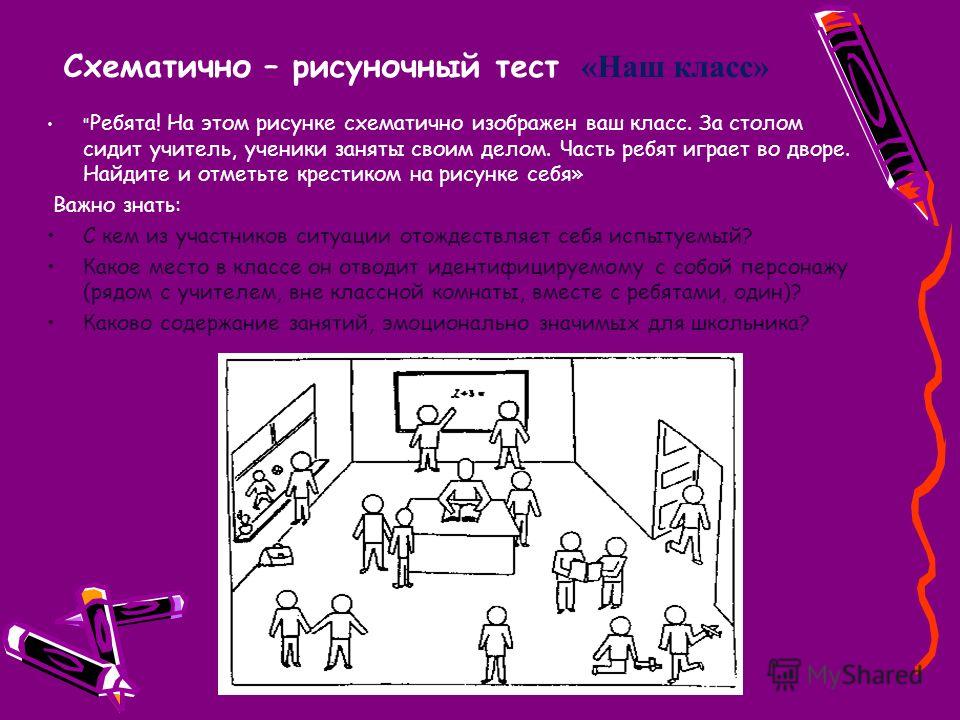 Методика диагностика класса. Психологический тест я в классе. Тест рисунок. Психологические рисуночные тесты.