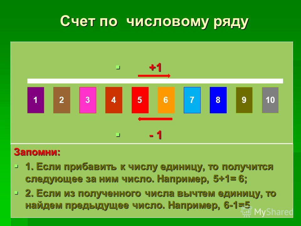 Презентация счет до 5