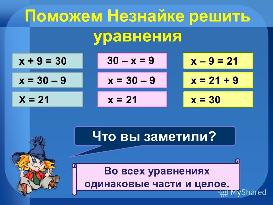 21 реши уравнения. Уравнения 2 класс. Уравнения для начальных классов. Порядок решения уравнений 4 класс. Правило решения уравнений 4 класс.