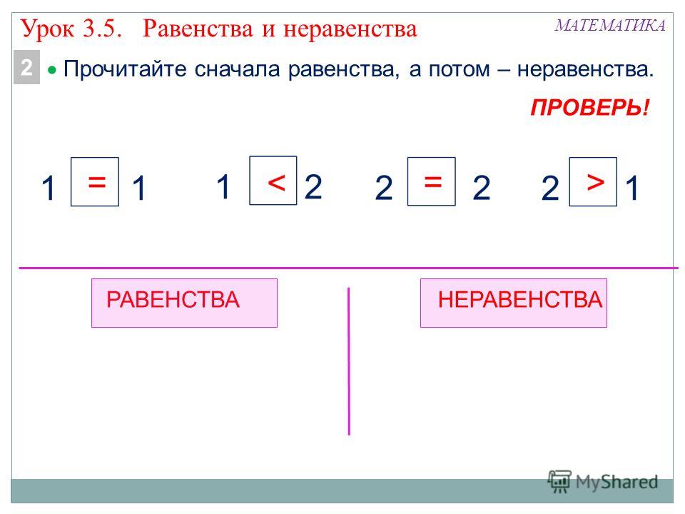 Примеры социального равенства