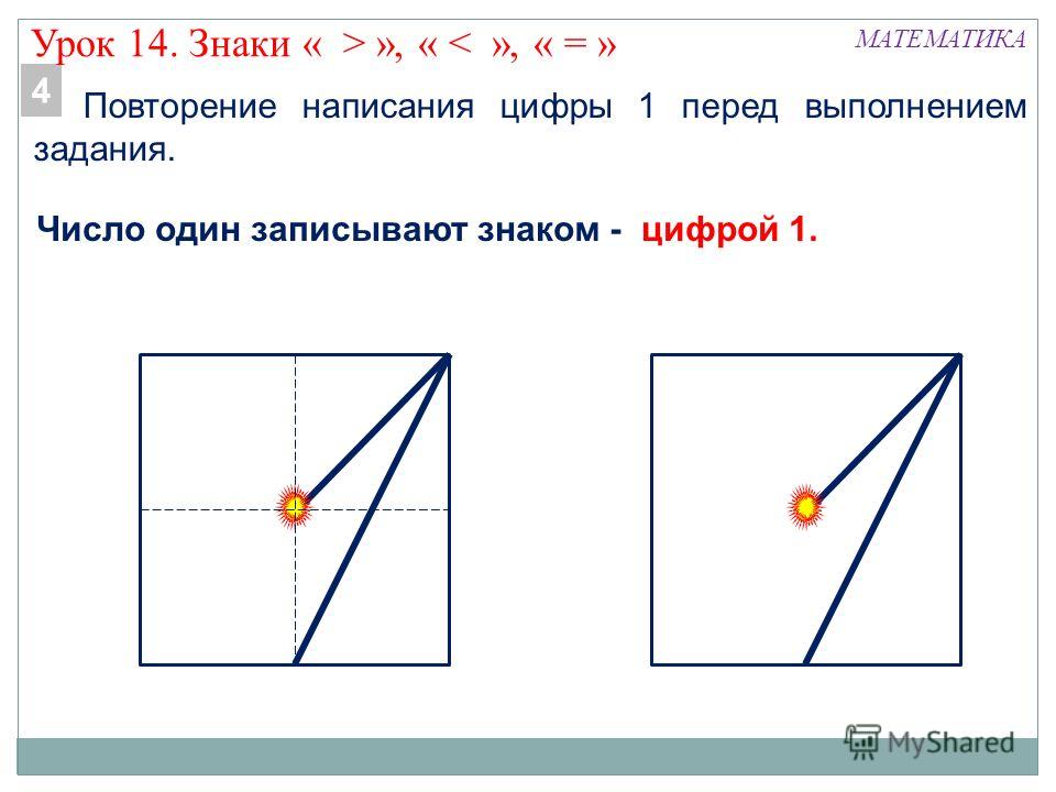 Повторяются цифры 1. Написание цифры 1. Правописание цифры 1. Алгоритм написания цифр для 1 класса. Число и цифра 1 написание.