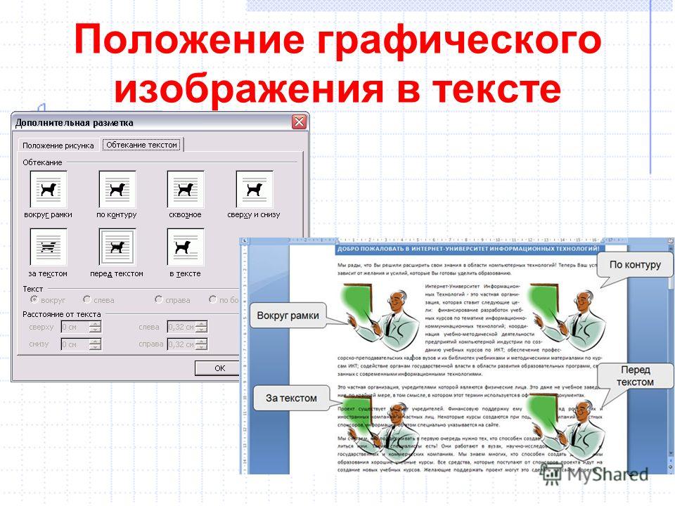 Графические и текстовые документы. Положение графического изображения в тексте. Положение текст. Расположение текстовых и графических. Графические изображения для презентации.