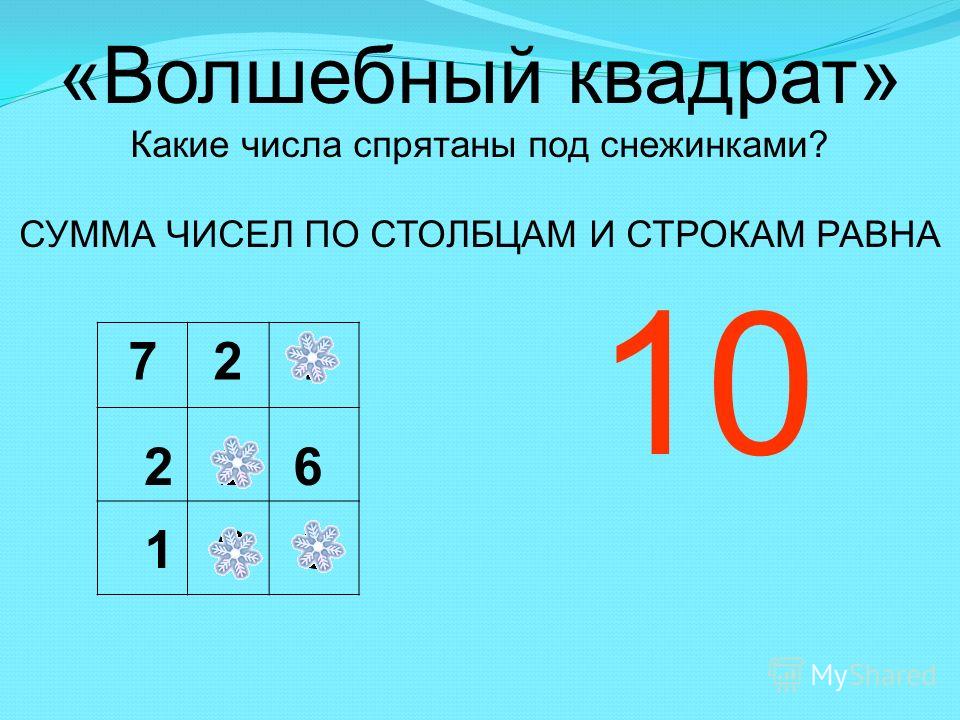 Квадрат 5 класс. Магический квадрат 3х3 сумма. Магический квадрат с цифрами. Магический квадрат на 10. Первый магический квадрат.