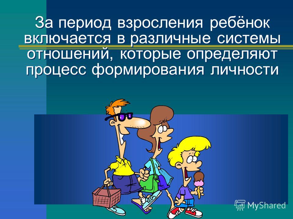 Взросление это. Периоды взросления ребенка. Периоды взрослесления. Презентация период взросления.