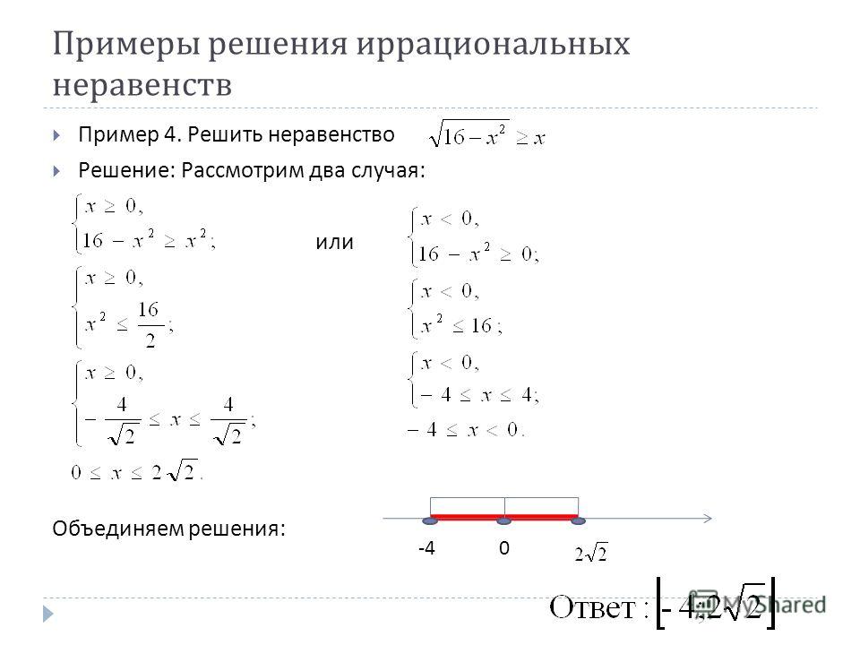 Помоги решить неравенство