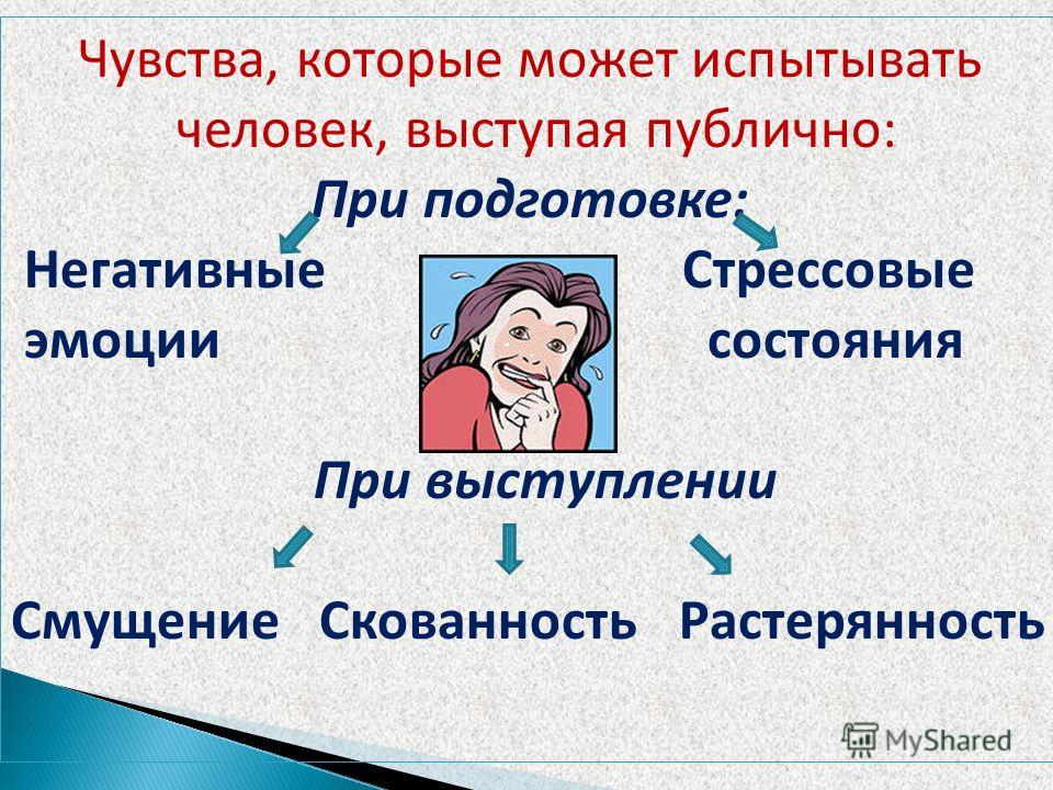 Какие ощущения испытываешь