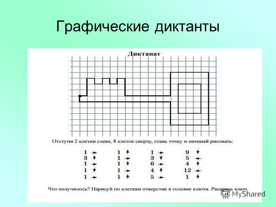 Графический диктант носорог. Схемы графического диктанта для дошкольников. Графический диктант ключик. Графический диктант простые схемы. Небольшой графический диктант.