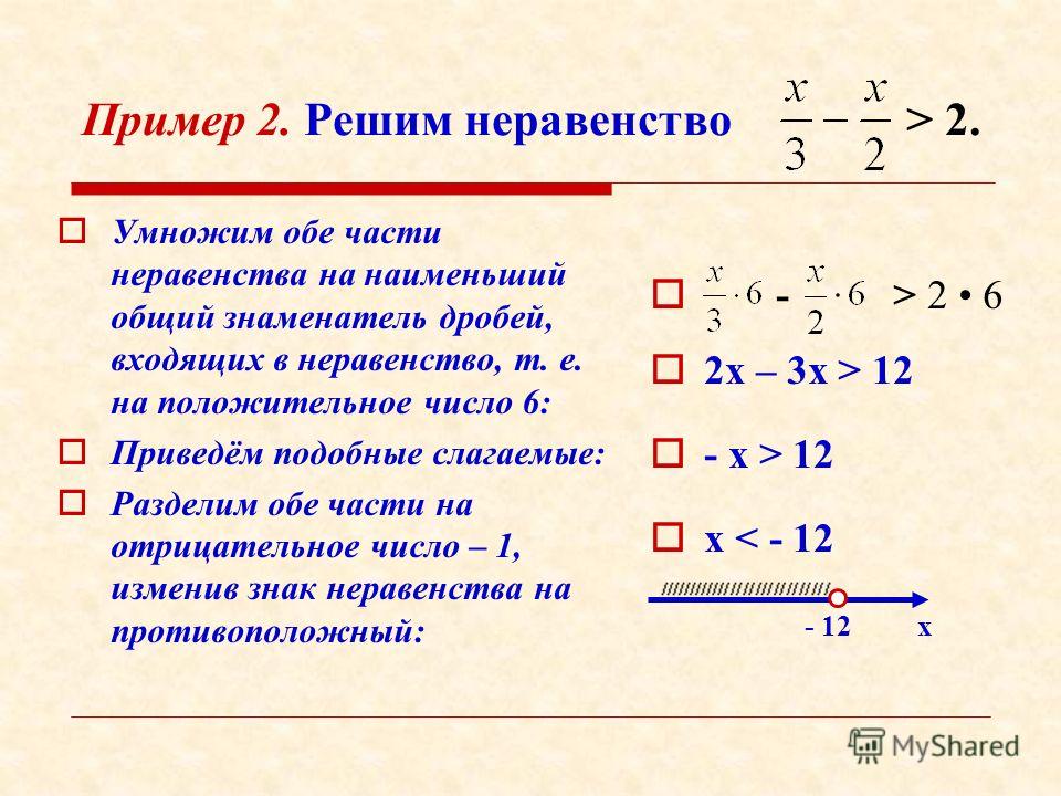 Решение неравенств с одной переменной 8 класс презентация