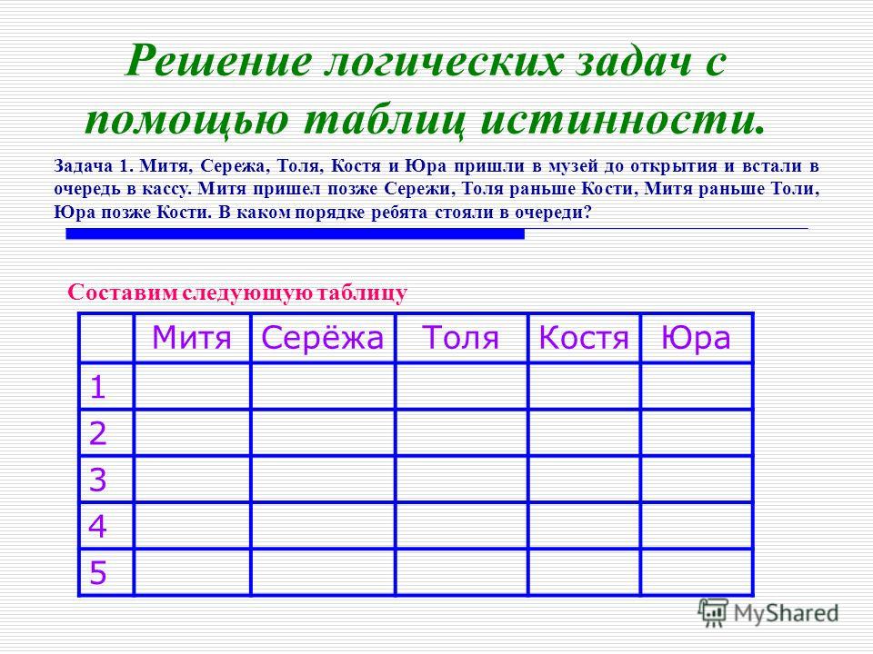 5 уроков информатика. Логические задачи с таблицами 5 класс. Задачи табличным способом по информатике 5 класс. Таблица задач. Решение задач с помощью таблиц.