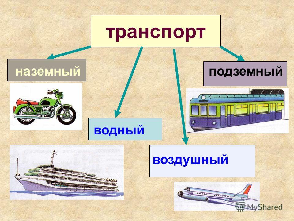 Сухопутный транспорт. Транспорт Наземный Водный воздушный. Подземный транспорт для детей. Водный Наземный и подземный транспорт. Какой бывает подземный транспорт.