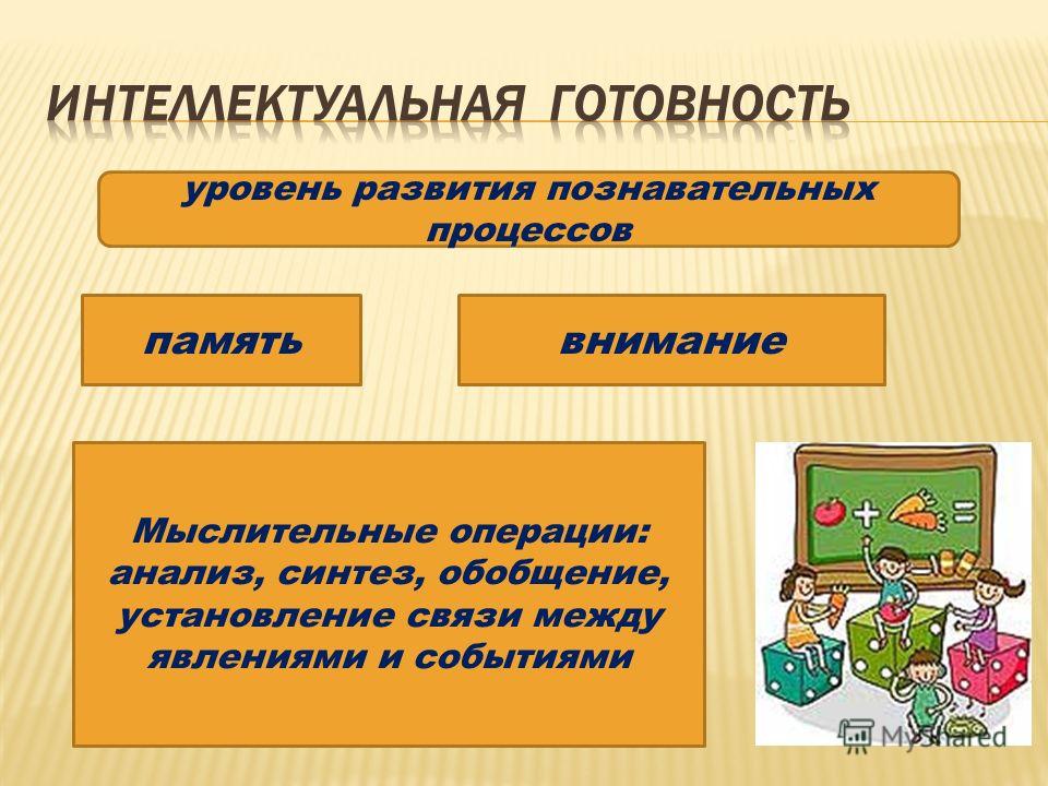 Развитие познавательных процессов. Уровень развития познавательных процессов.